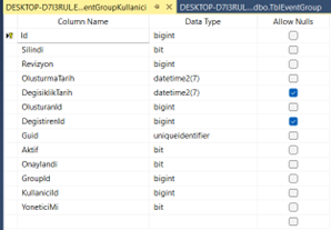 TblEventGroupKullanici